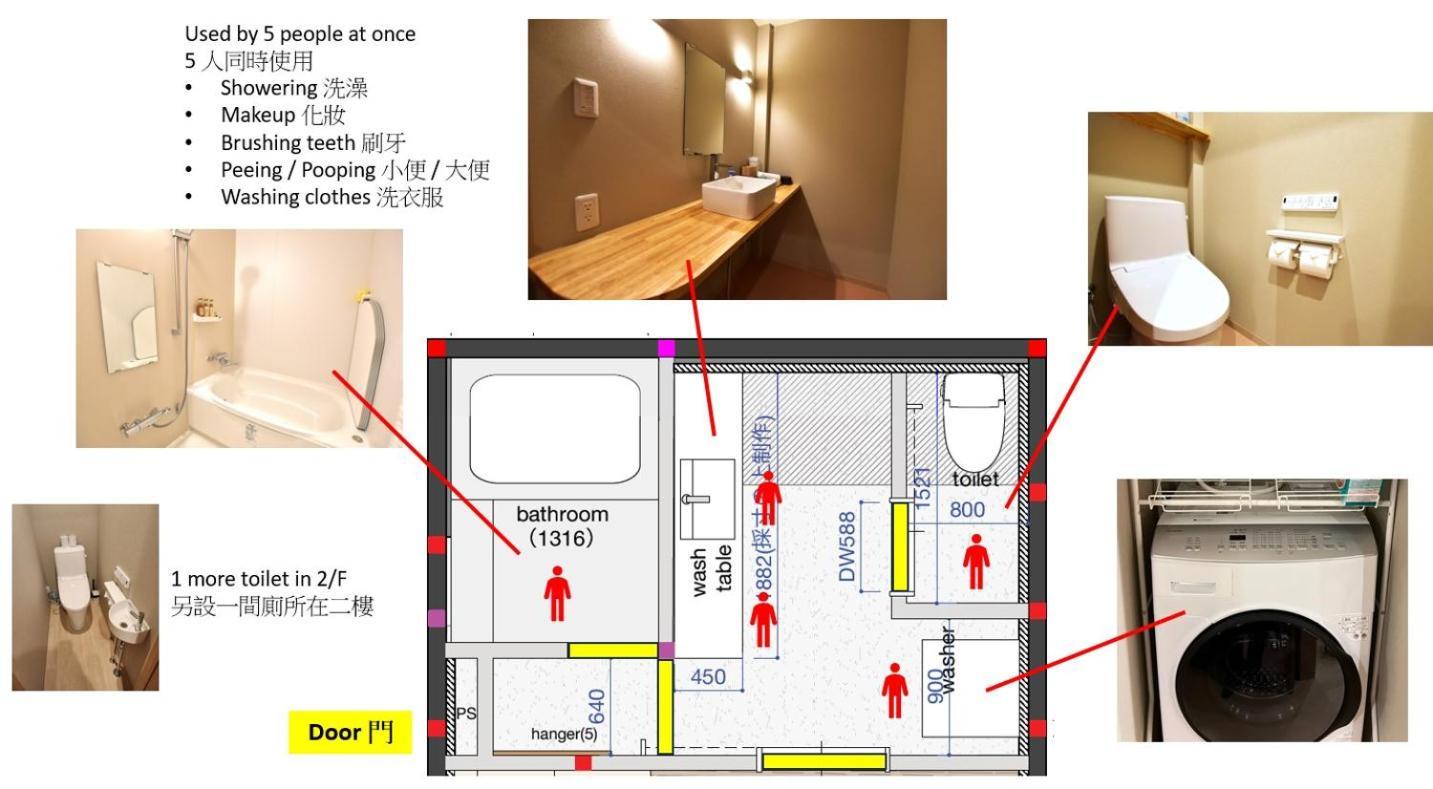 Tamatsukan 玉津館, Kansai Airport 關西空港 57 Mins, Namba 6 Mins, Nihonbashi 4 Mins, Universal Studio 37 Mins, Nara 30 Mins, Walk Jr Tsuruhashi 7 Mins, Early Check In Osaka Exteriör bild